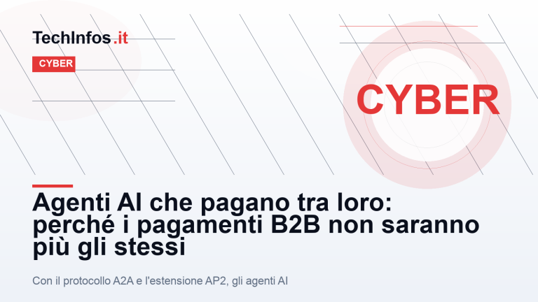 Agenti AI che pagano tra loro: perché i pagamenti B2B non saranno più gli stessi