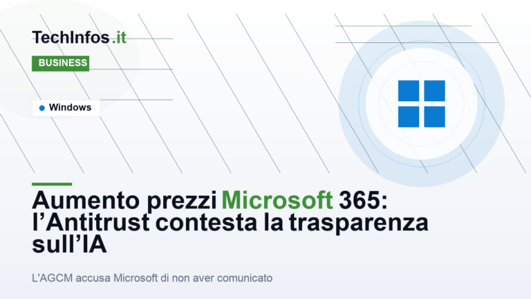 Aumento prezzi Microsoft 365: l’Antitrust contesta la trasparenza sull’IA